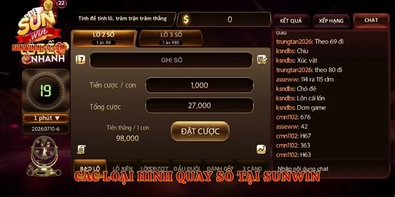 Các loại hình quay số tại Sunwin